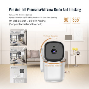 360 Degree Motion Tracking Camera