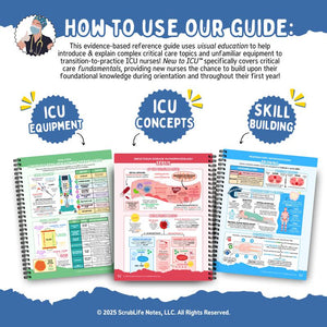 New to ICU 2.0: A Visual Guide to Critical Care Nursing - 2nd Edition