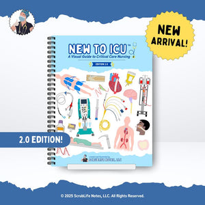 New to ICU 2.0: A Visual Guide to Critical Care Nursing - 2nd Edition